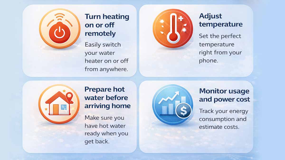 install smart hot water system